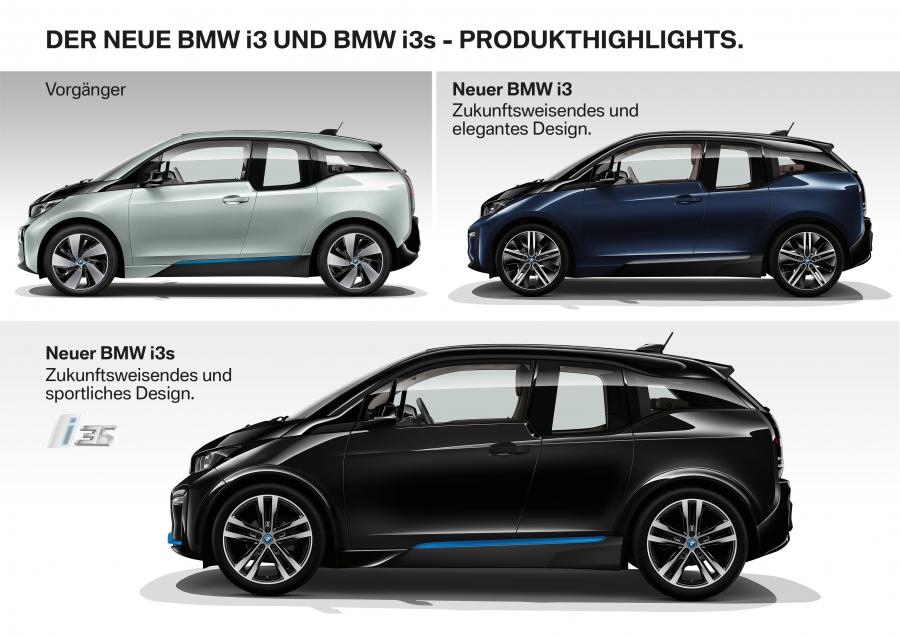  BMW i3 (I01) 2018 года  (WW) (фото 79 из 81)